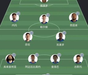 世俱杯决赛：24亿欧争锋，巴黎强阵势不可挡，切尔西掌握两大制胜关键！